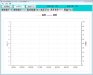 WS300複合気象計-Lufft日本正規代理店セネコム