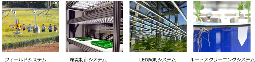 Qubitsystems高速処理型植物フェノタイピング-日本総代理店セネコム