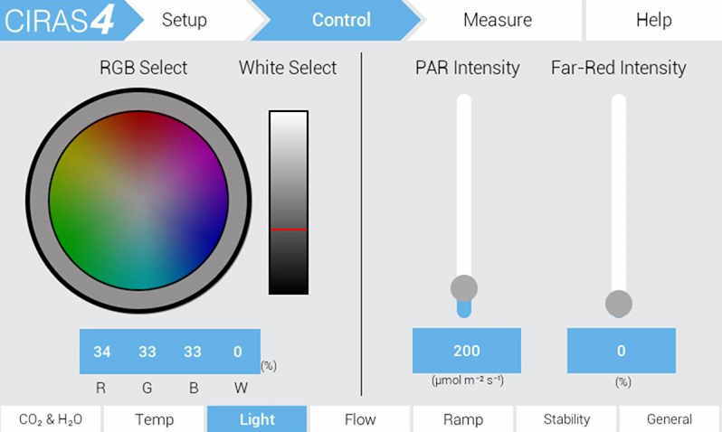 PP-Systemsポータブル植物光合成測定システムCIRAS-4-セネコム日本総代理店