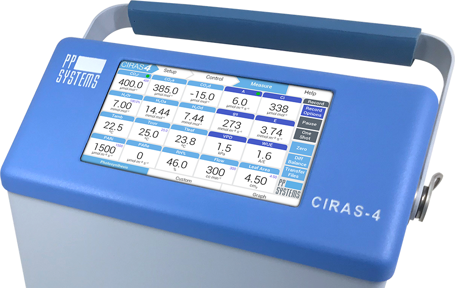 PP-Systemsポータブル植物光合成測定システムCIRAS-4-セネコム日本総代理店