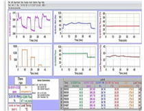 QubitSystem_環境センシング-セネコム日本総代理店