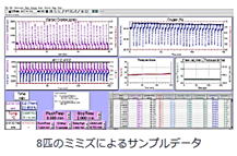 QubitSystem_環境センシング-セネコム日本総代理店