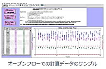 QubitSystem_環境センシング-セネコム日本総代理店