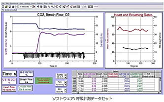 QubitSystem_環境センシング-セネコム日本総代理店