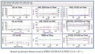 QubitSystem_環境センシング-セネコム日本総代理店