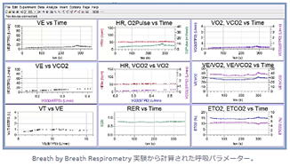 QubitSystem_環境センシング-セネコム日本総代理店