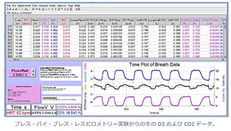 QubitSystem_環境センシング-セネコム日本総代理店