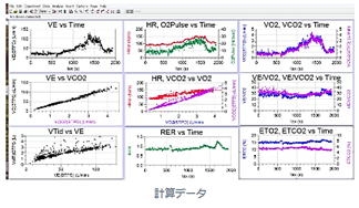 QubitSystem_環境センシング-セネコム日本総代理店