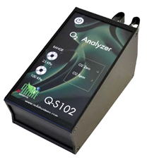 QubitSystem_環境センシング-セネコム日本総代理店