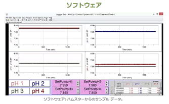 QubitSystem_水生生物呼吸研究水生環境制御-セネコム日本総代理店