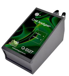 QubitSystem_S153CO2アナライザイー-セネコム日本総代理店