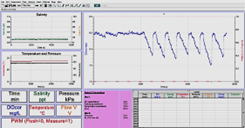 QubitSystem_水生生物呼吸研究水生環境制御-セネコム日本総代理店