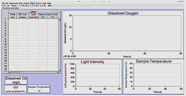 QubitSystem_溶存酸素Q-BOX-セネコム日本総代理店