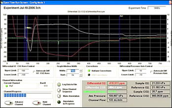 QubitSystem_苔の光合成データ-セネコム日本総代理店