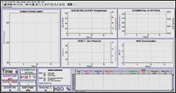 QubitSystem_土壌呼吸Q-BoxSR1LP-セネコム日本総代理店