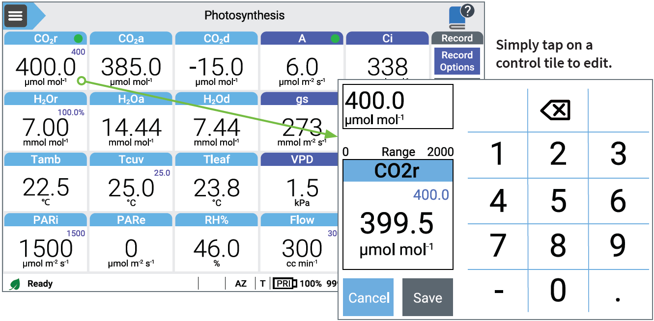 PP-Systemsポータブル植物光合成測定システムCIRAS-4-セネコム日本総代理店